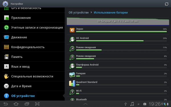 Battle: Samsung Galaxy Tab 7.7 vs Huawei Mediapad