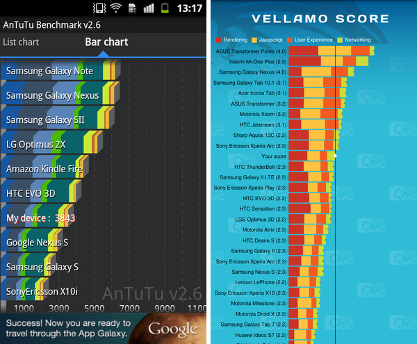 Samsung i8150 Galaxy W