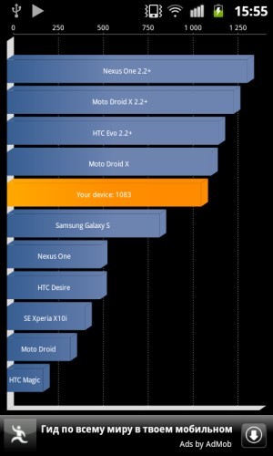 Samsung Galaxy W i8150