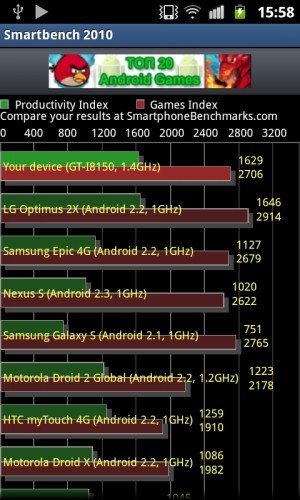 Samsung Galaxy W i8150