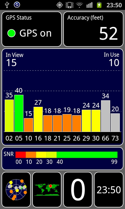 Samsung GT-i8160 Galaxy Ace 2