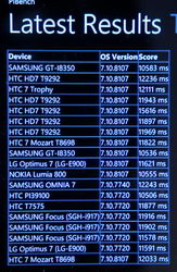 Samsung i8350 Omnia W. Обзор