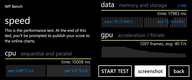 Samsung Omnia W speed test