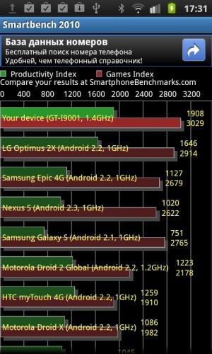 Samsung i9001 Galaxy S Plus