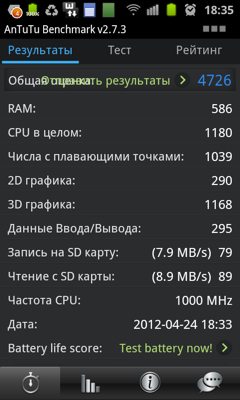 Обзор Samsung Galaxy S Advance. Скриншоты. Результаты тестов в AnTuTu