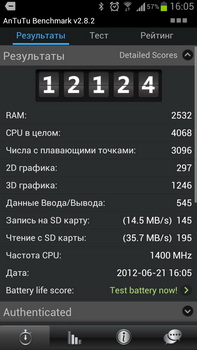 Samsung GT-i9300 Galaxy S 3. Обзор