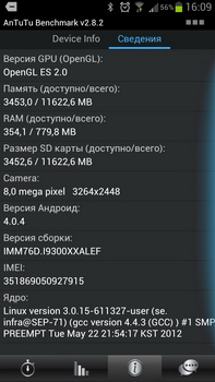 Samsung GT-i9300 Galaxy S 3. Обзор