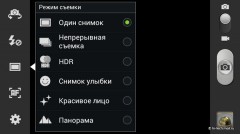 Предварительный обзор Samsung Galaxy S III: первый в Рунете тест нового флагмана