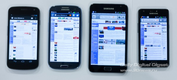 Samsung GT-i9300 Galaxy S III