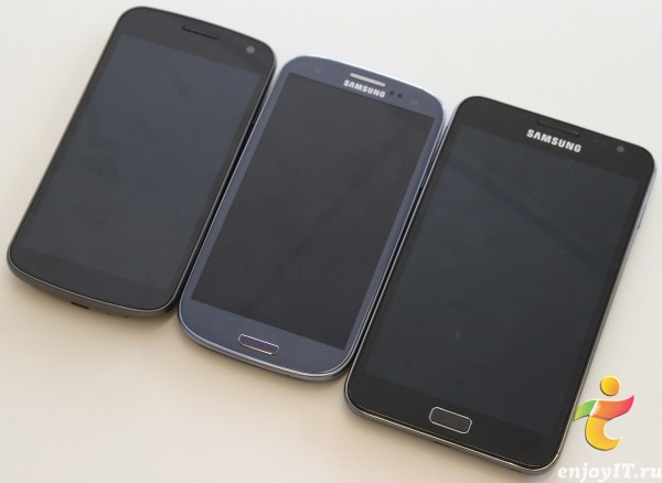 Samsung Galaxy S III