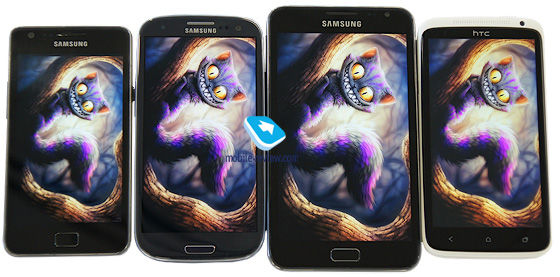 Samsung Galaxy S3. Сравнение дисплеев