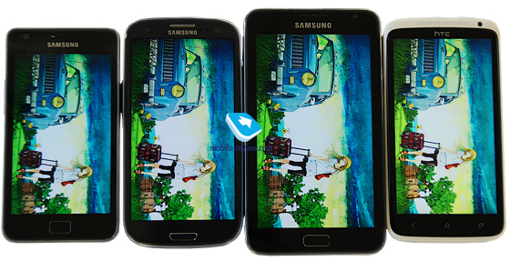 Samsung Galaxy S3. Сравнение дисплеев