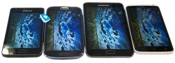 Samsung Galaxy S3. Сравнение дисплеев