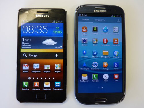 Обзор Samsung Galaxy S III