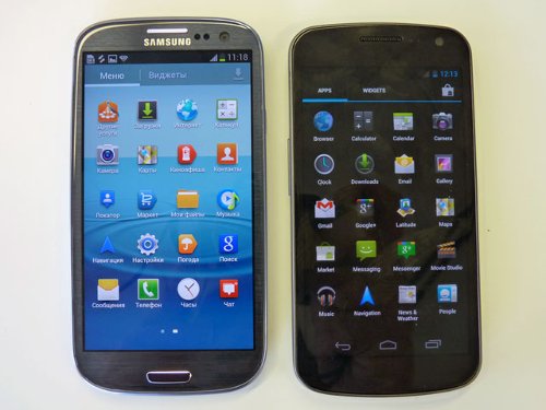 Обзор Samsung Galaxy S III