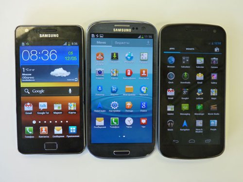 Обзор Samsung Galaxy S III