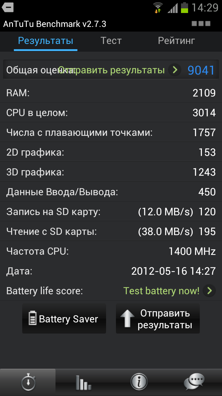 Обзор Samsung Galaxy S III