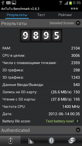 Samsung Galaxy S3. Скриншоты