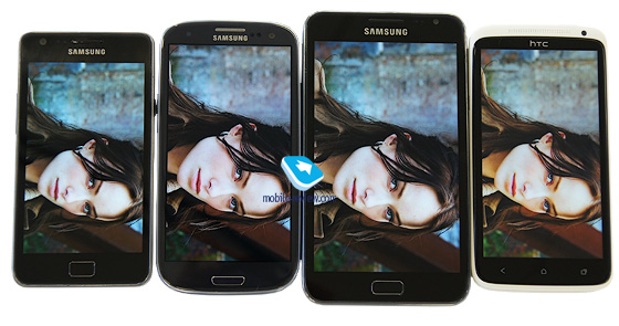 Samsung Galaxy S3. Обзор