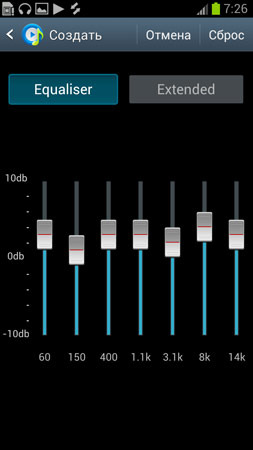 Samsung Galaxy S III. Обзор