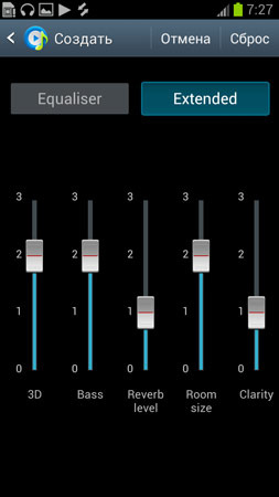 Samsung Galaxy S III. Обзор