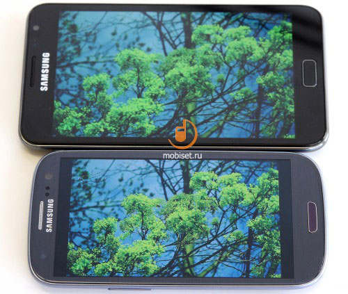 Samsung Galaxy S III I9300