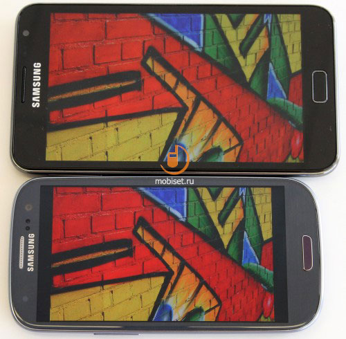 Samsung Galaxy S III I9300