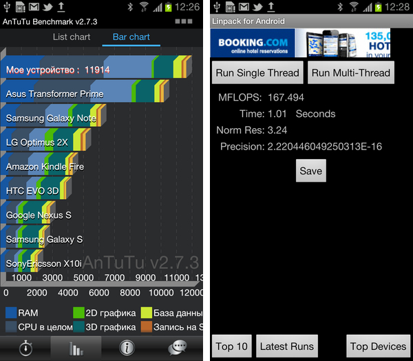 Samsung Galaxy S III (GT-i9300)