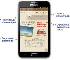 Обзор Samsung Galaxy Note N7000