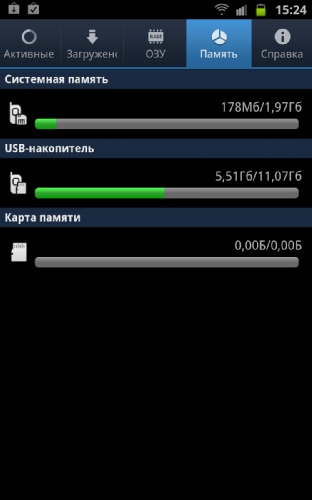 Обзор Samsung Galaxy Note