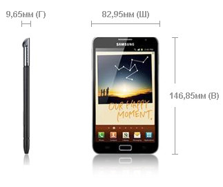 Обзор Samsung Galaxy Note