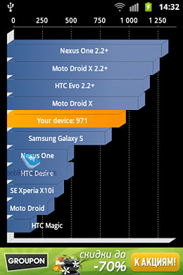 Samsung S5830i Galaxy Ace