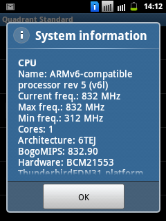 Samsung S6102 Galaxy Y Duos