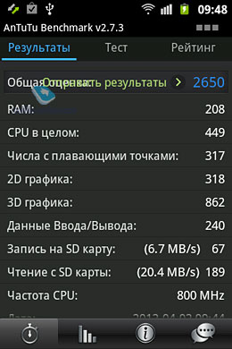 Samsung S6500 Galaxy mini 2. Обзор