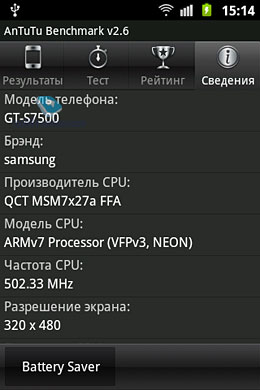 Samsung GT-S7500 Galaxy Ace Plus. Обзор