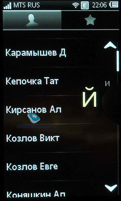 Sony Ericsson Mix Walkman WT13i