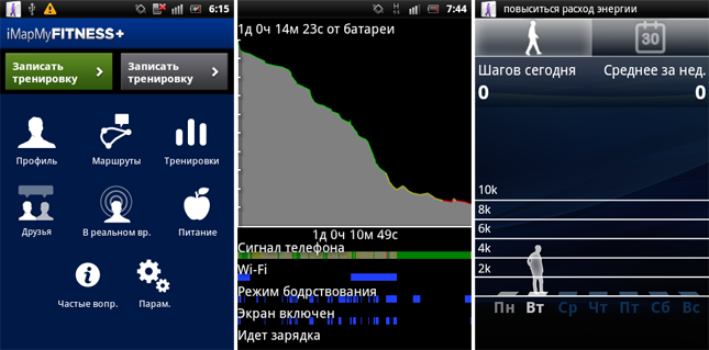 Sony Ericsson Xperia active