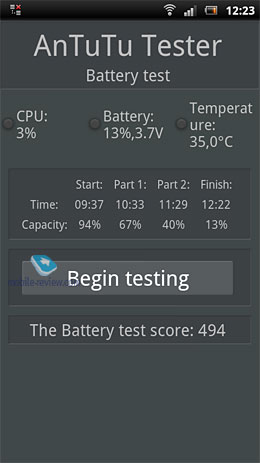 Sony Ericsson Xperia arc S LT18i