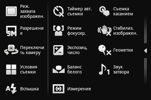 Обзор Sony Ericsson Mini Pro