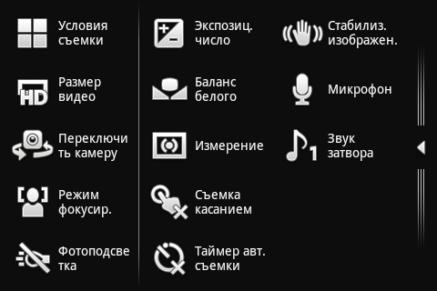 Обзор Sony Ericsson Mini Pro