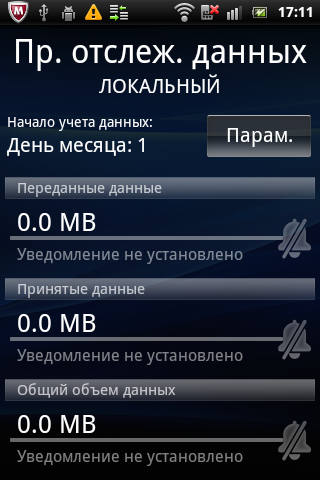 Обзор Sony Ericsson Mini Pro