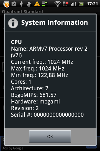 Обзор Sony Ericsson Mini Pro