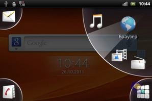 Sony Ericsson Xperia mini pro SK17i