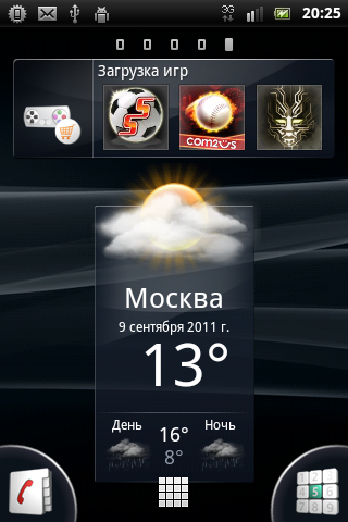 Sony Ericsson Xperia mini ST15i