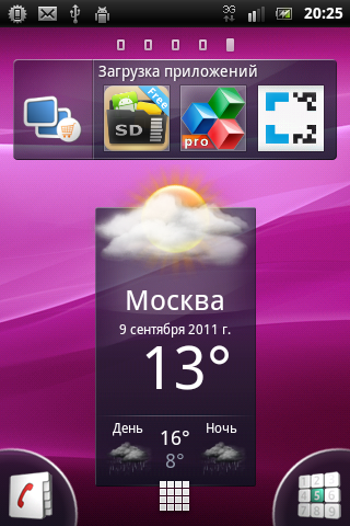 Sony Ericsson Xperia mini ST15i