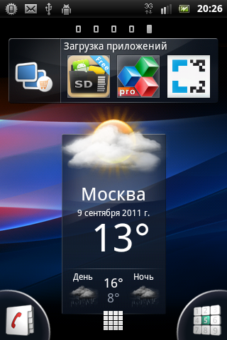 Sony Ericsson Xperia mini ST15i