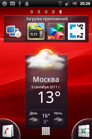 Sony Ericsson Xperia mini ST15i