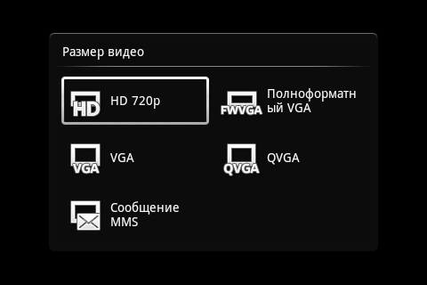 Sony Ericsson Xperia mini ST15i