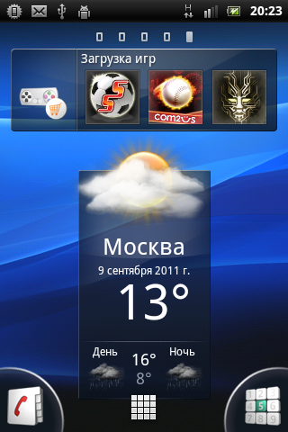 Sony Ericsson Xperia mini ST15i