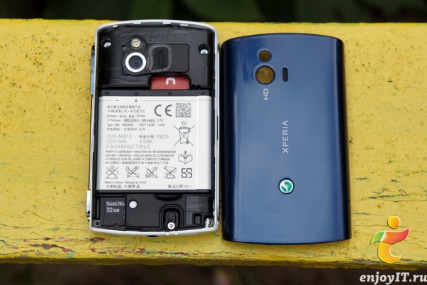Sony Ericsson Xperia mini ST15i
